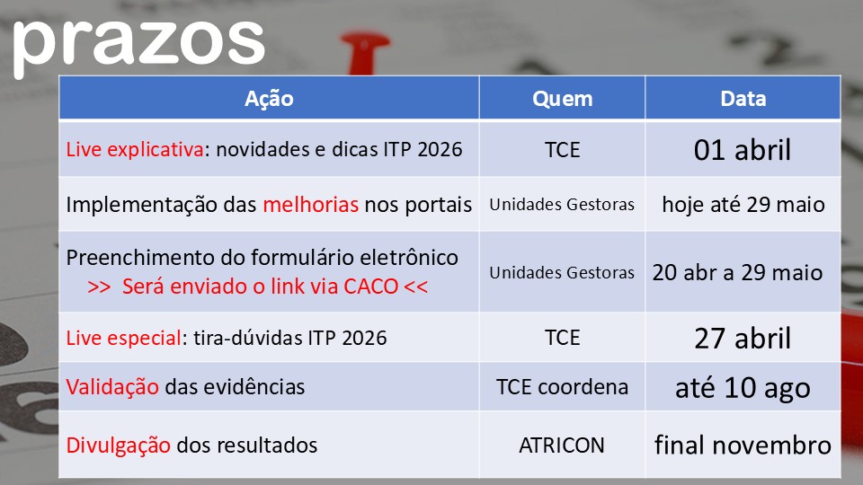 Imagem de uma lupa